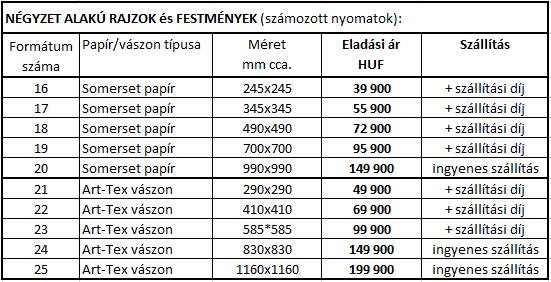 négyzet alakú rajzok és festmények árlistája